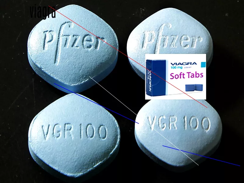 Le prix du viagra au maroc